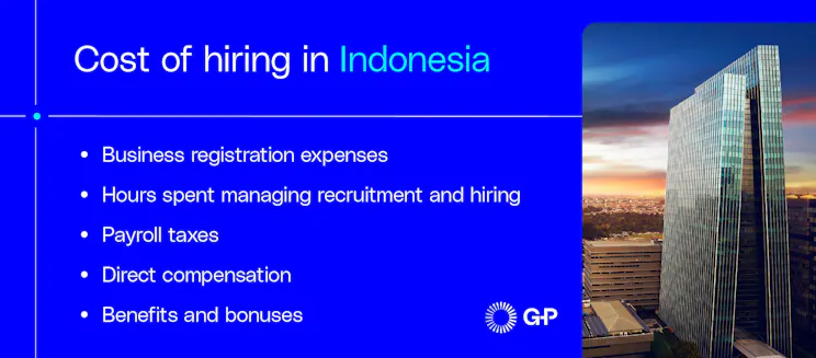 Cost of hiring in Indonesia