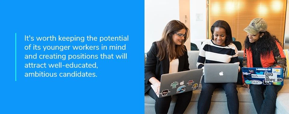 The Honduran job market