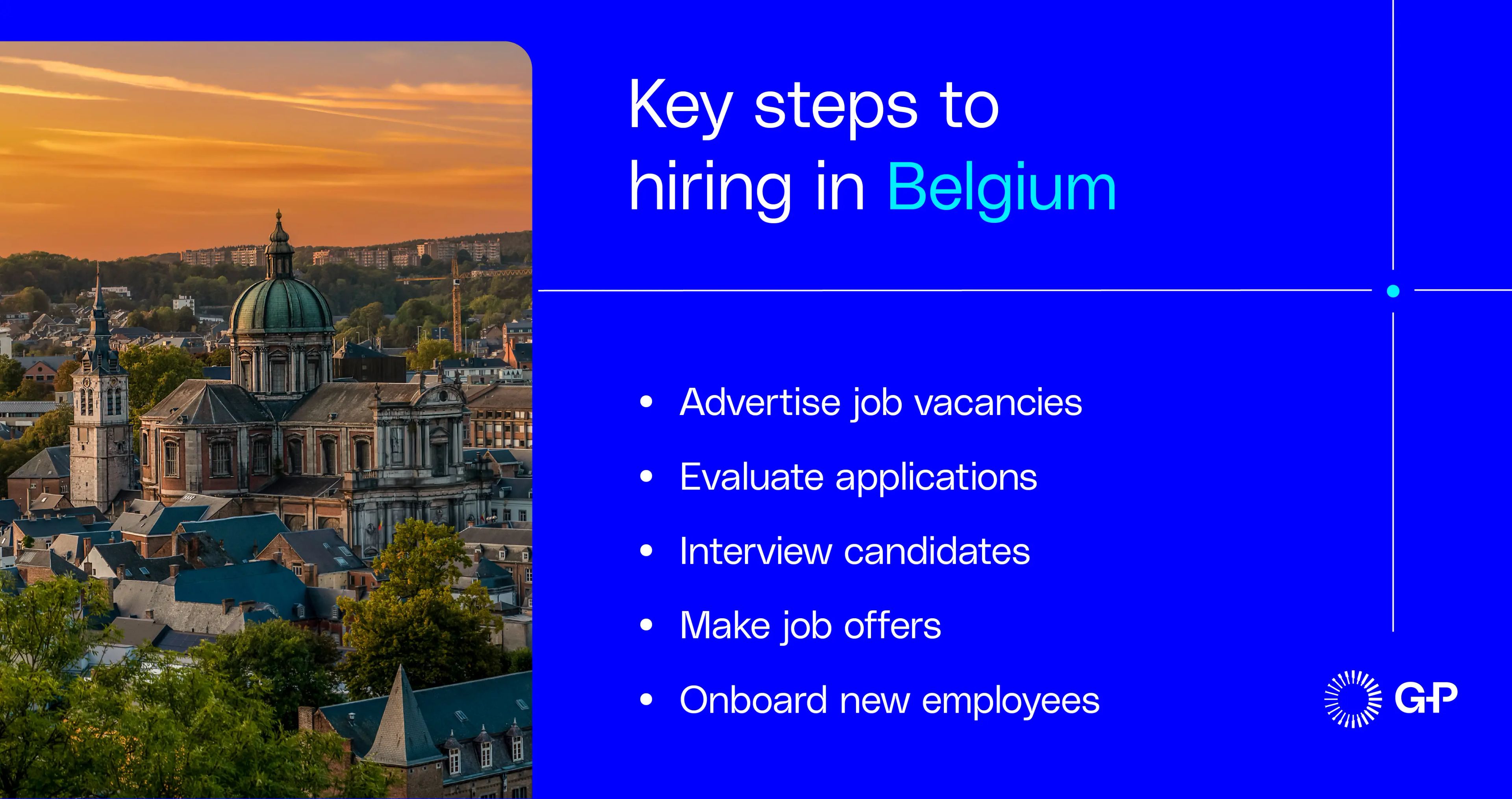 Uma lista das principais etapas para contratar na Bélgica, desde vagas publicitárias até integração, mostrada ao lado de uma vista do pôr do sol de uma cidade belga.