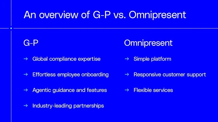 G-P与 Omnipresent 的概述
