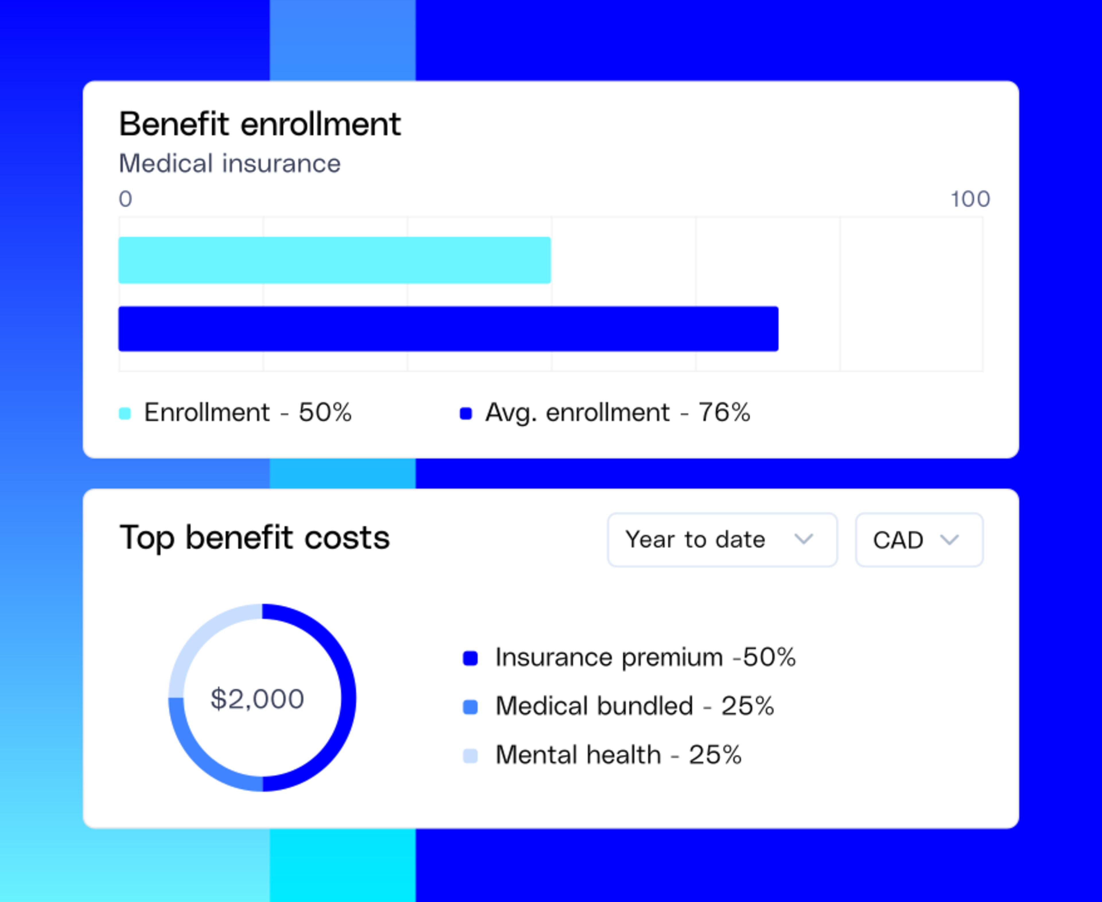 Benefit Enrollment