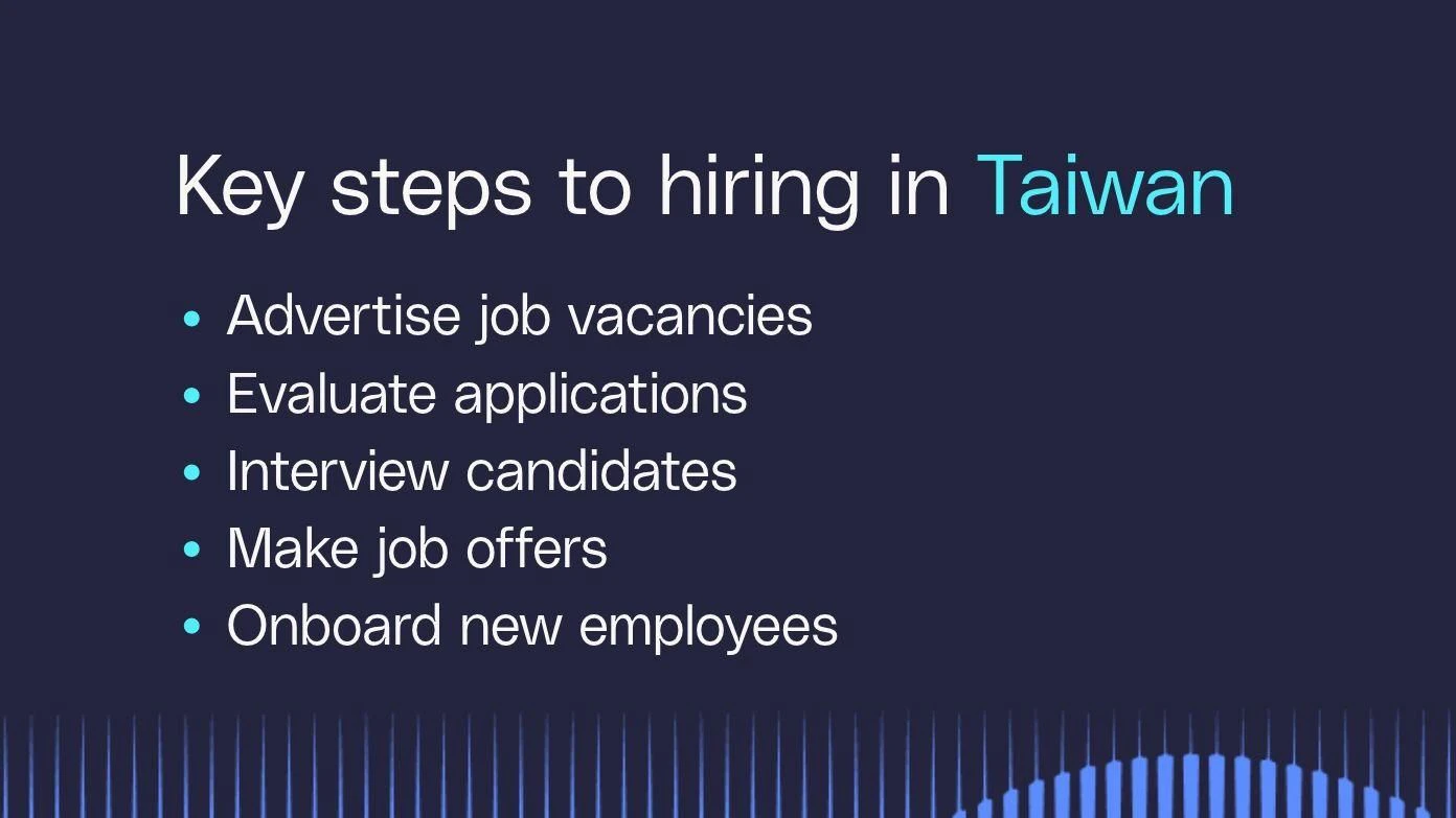 Hiring manager interviewing a candidate​​ 