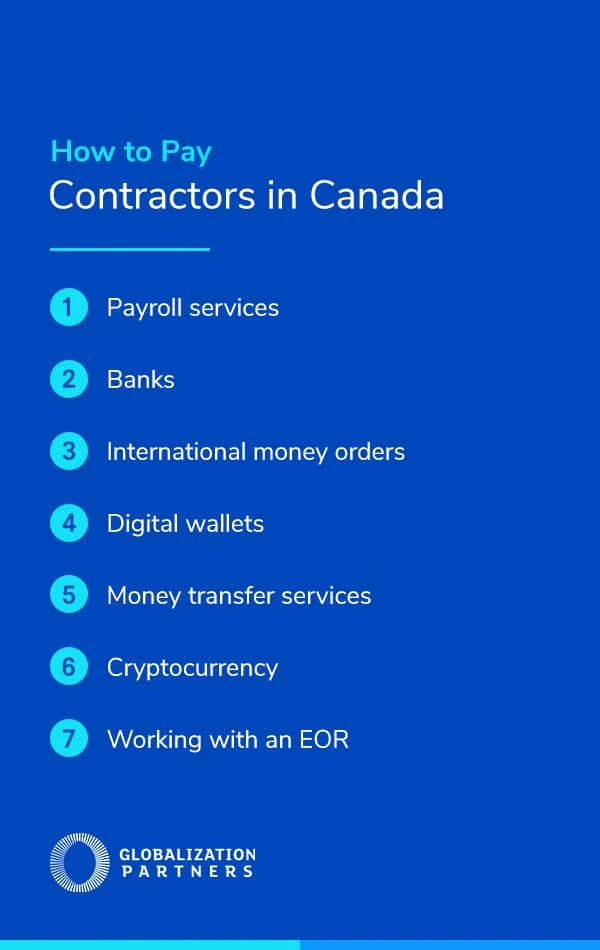 How to pay contractors in Canada
