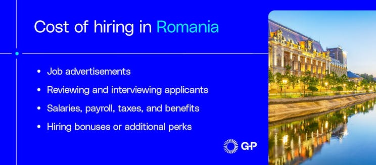 Kostnad för anställning i Rumänien