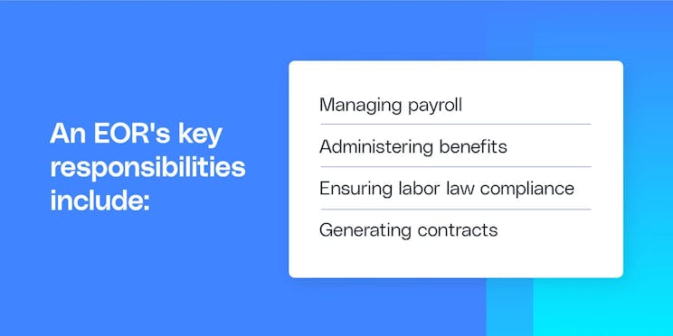 Infographic detailing the primary responsibilities of an Employer of Record (EOR) service, covering payroll management, benefits administration, labor law compliance, and contract generation for businesses.