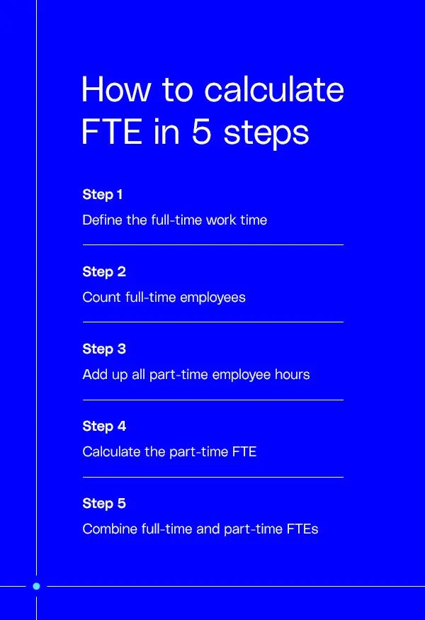 how to calculate FTE in 5 steps