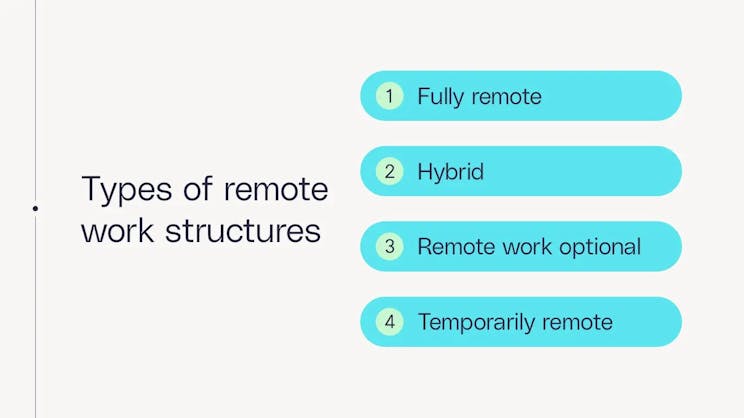 types of remote work structures
