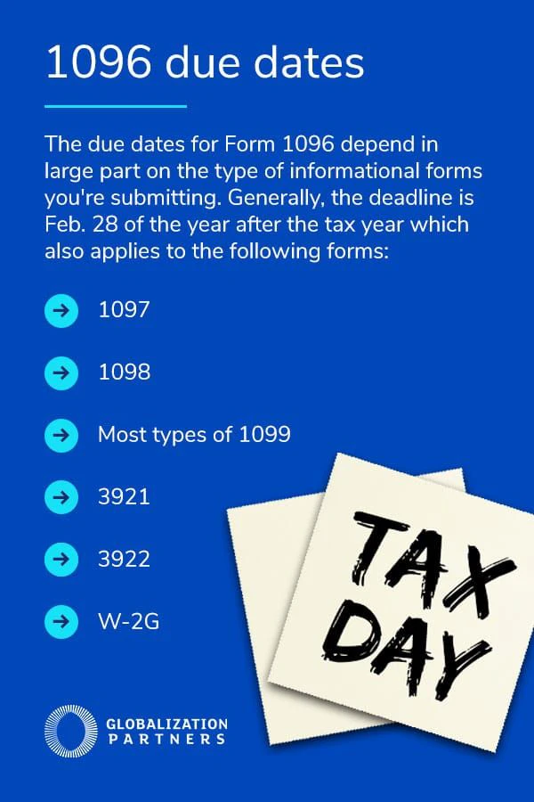 1096 due dates