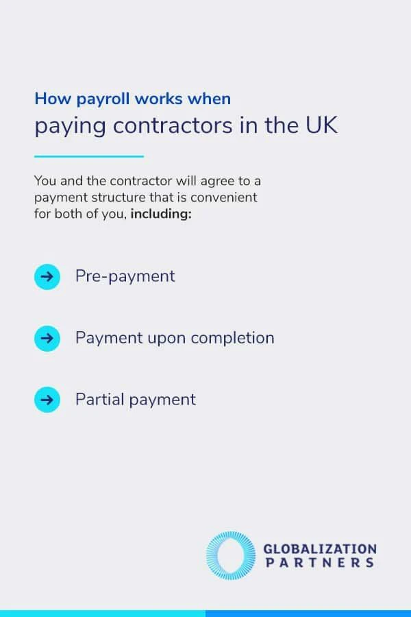 04-How-payroll-works-when-paying-contractors-in-the-UK-Pinterest