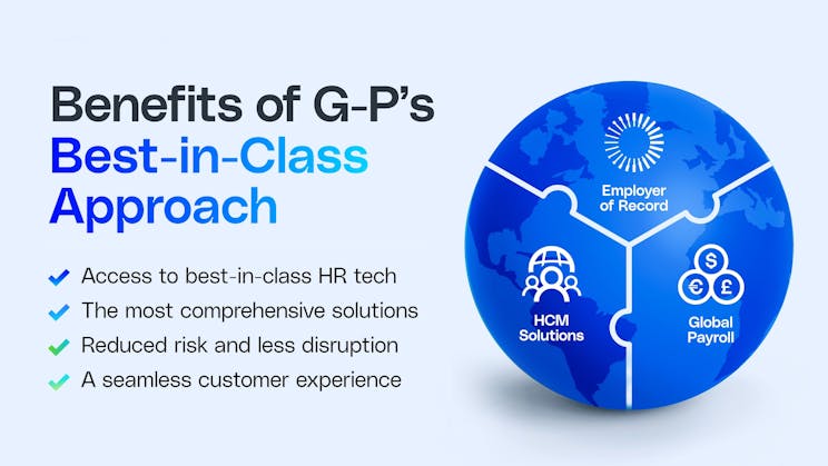 Infographic of a checklist of benefits of G-P's best-in-class partner approach