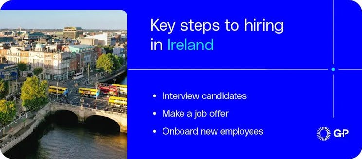Pasos para contratar en Irlanda