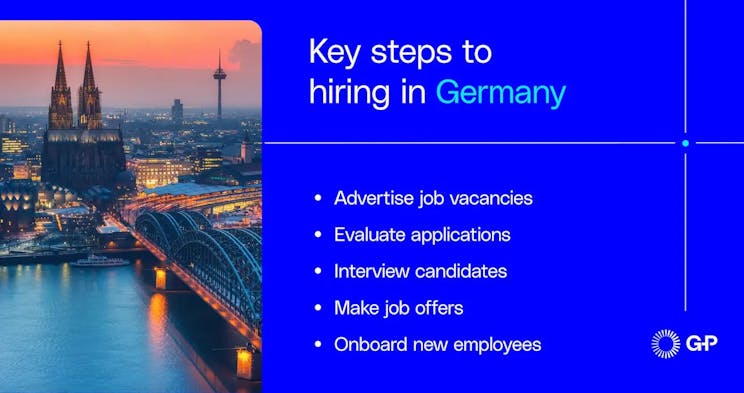 Steps to hiring in Germany