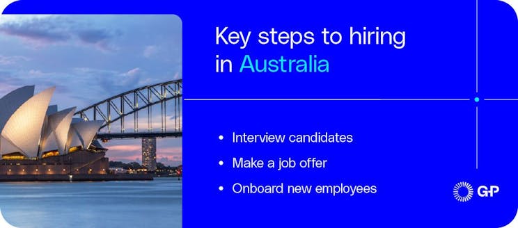 Steps to hiring in Australia