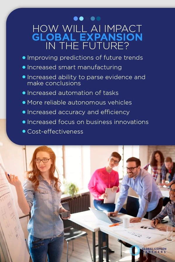 How will AI impact global expansion in the future