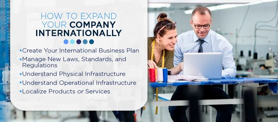 how to expand your company internationally