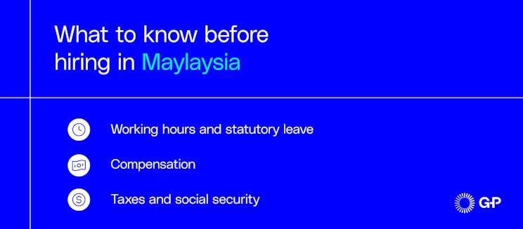 What to know when hiring in Malaysia