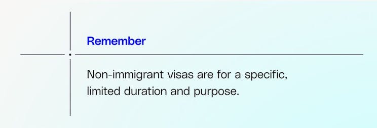 Non-immigrant visas are for a specific, limited duration and purpose.