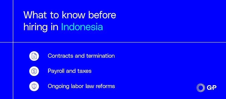 What to know before hiring in Indonesia