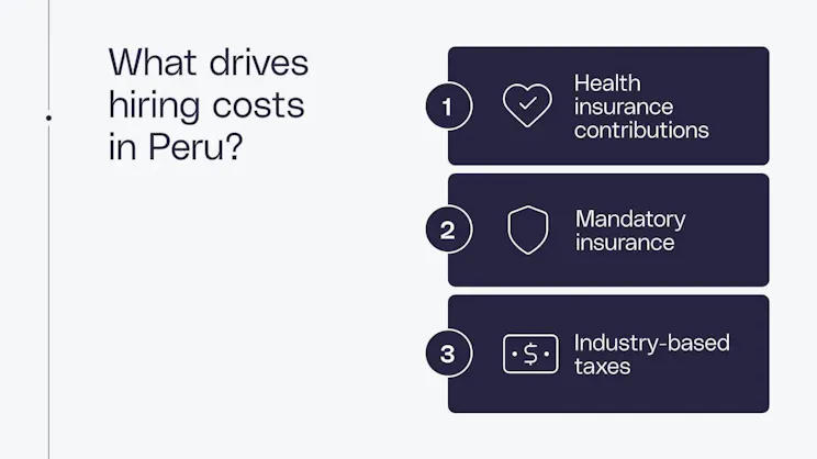What drives hiring costs in Peru?​​ 