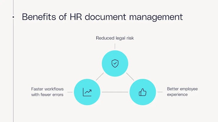 Benefits of HR document management