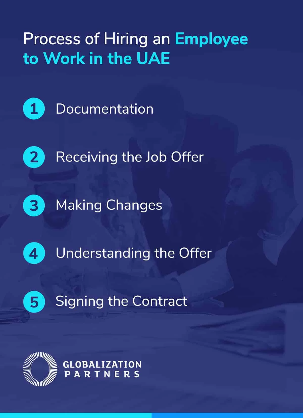 process of hiring an employee to work in the UAE
