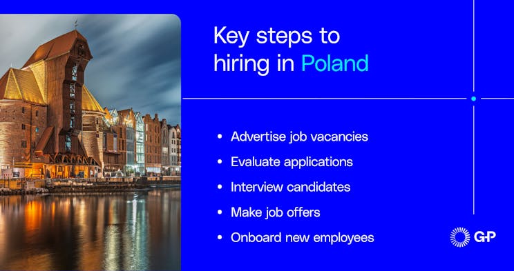 Key steps to hiring in Poland