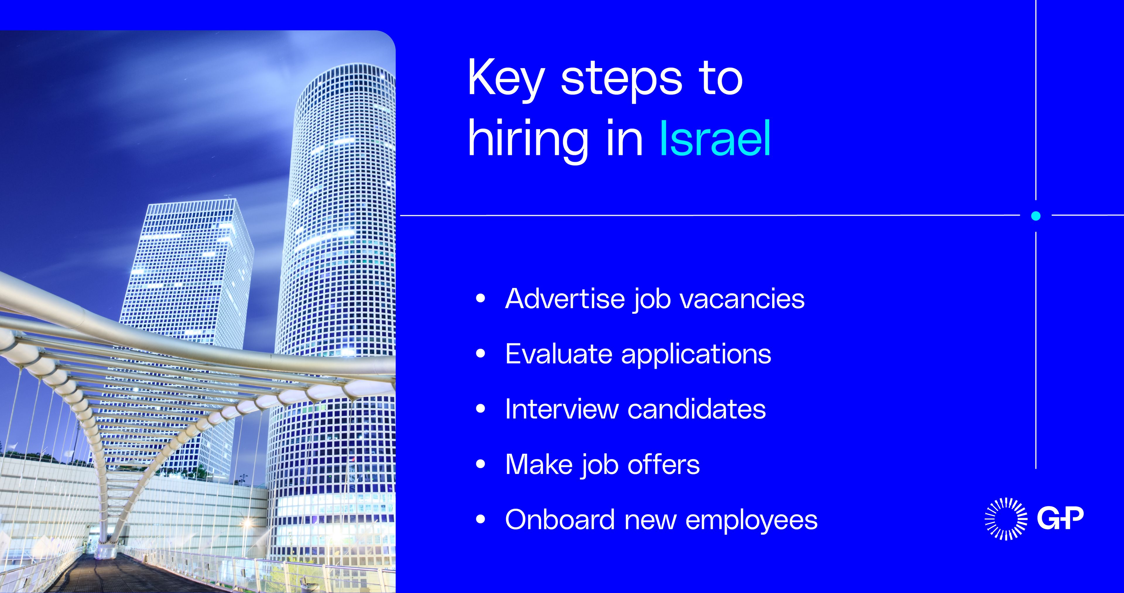 Key steps to hiring in Israel