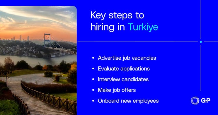 Key steps to hiring in Turkey