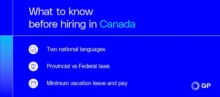 Wat je moet weten voordat je in Canada aanneemt