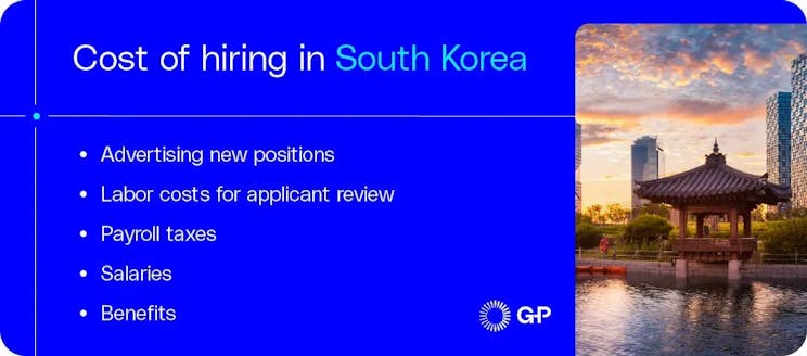Cost of hiring in  South Korea like posting jobs, applicant review, taxes, salaries, and benefits.
