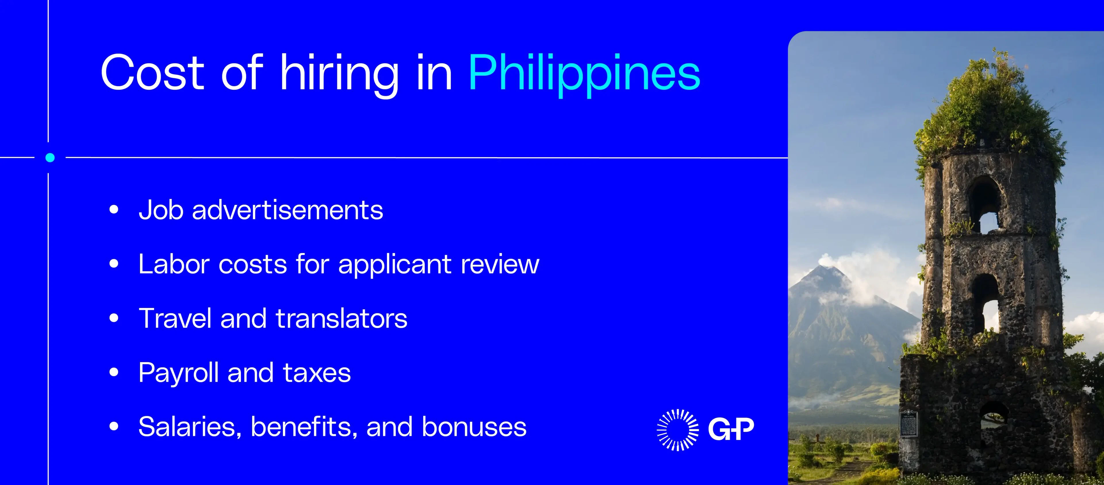 Eine Infografik mit den Kosten für die Einstellung auf den Philippinen, wie Lohn- und Gehaltsabrechnung und Sozialleistungen, neben einem Foto der historischen Cagsawa-Ruinen.