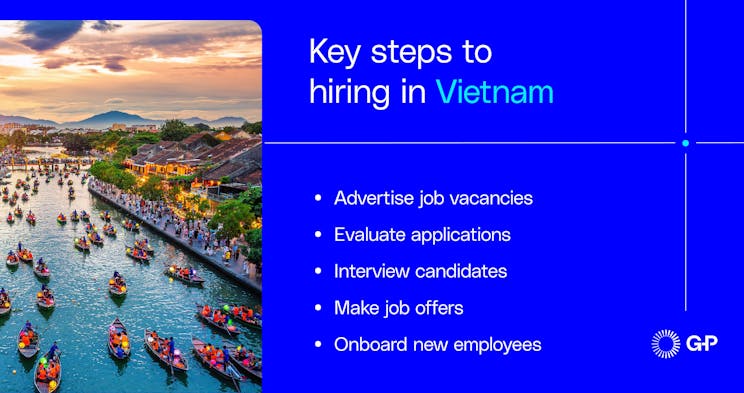 Key steps to hiring in Vietnam