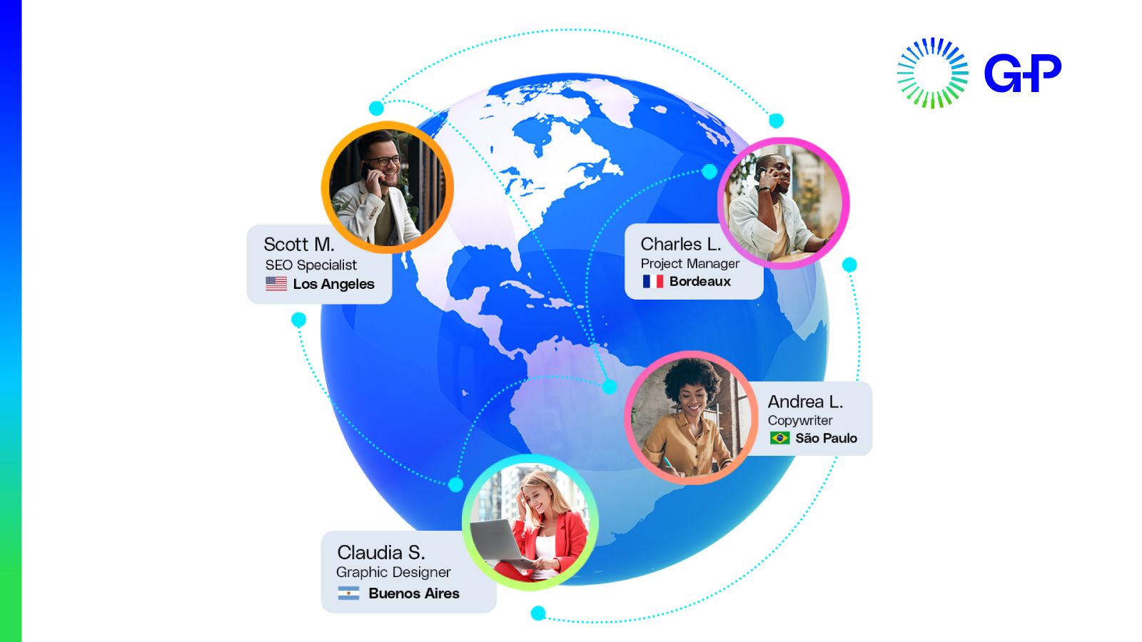 远程分布式敏捷团队