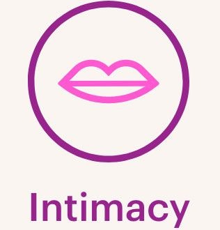 Intimacy Intimacy