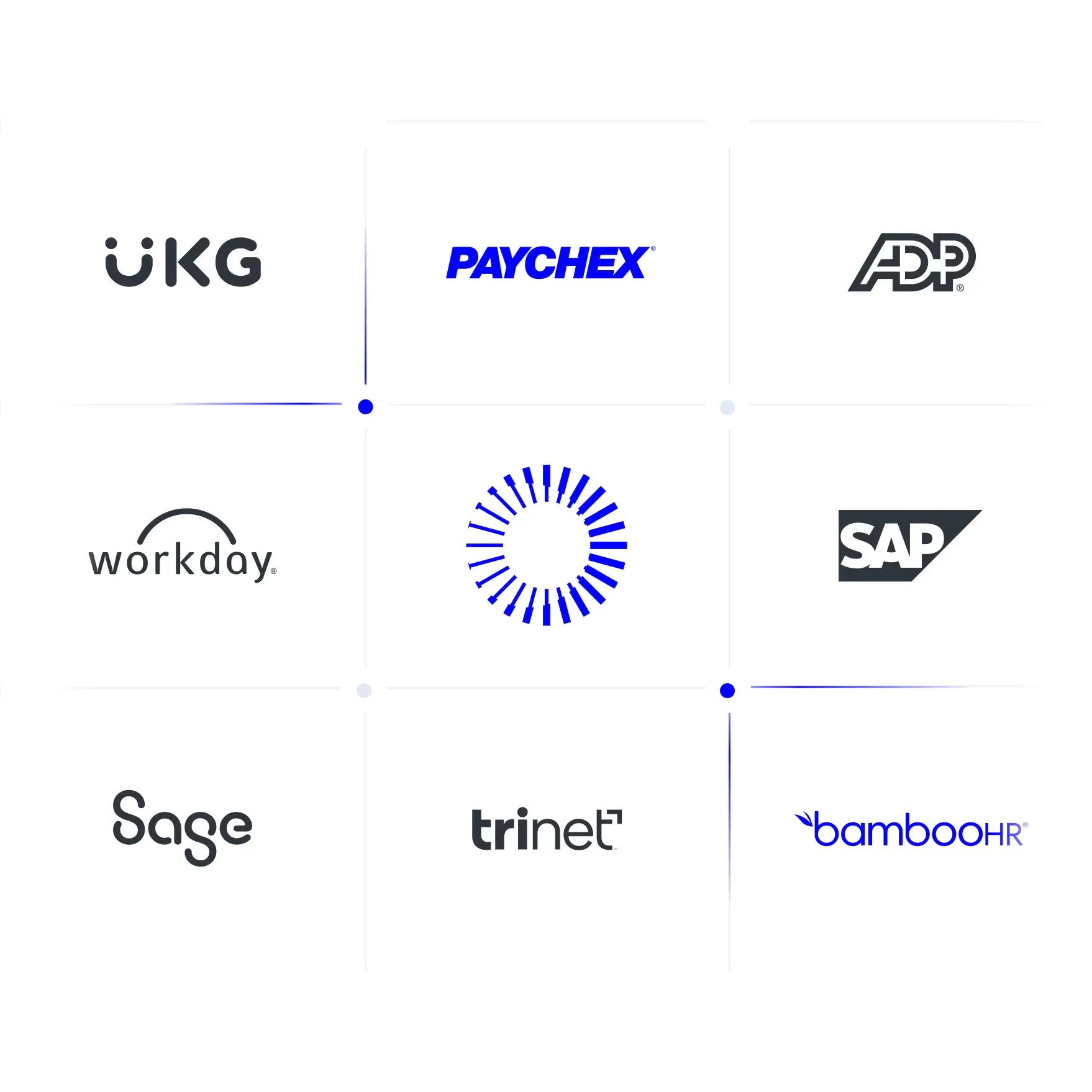 G P Home Integrations
