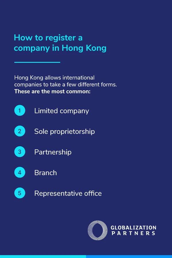 How to register a company in Hong Kong