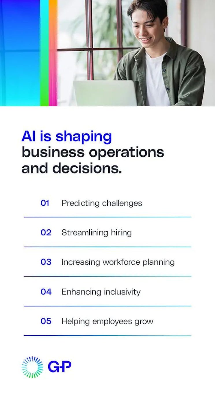 AI and automation are impacting how businesses make decisions