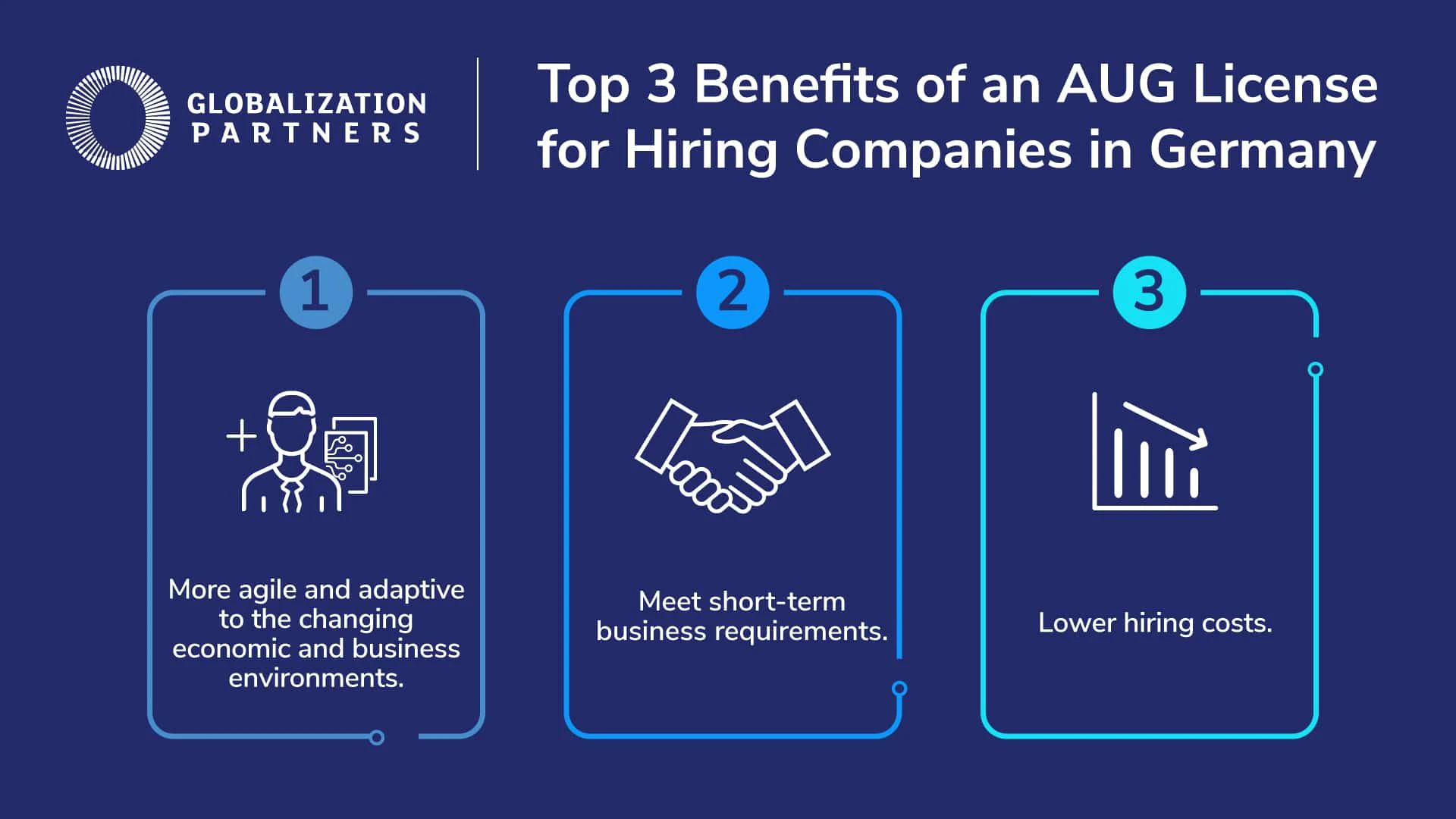 Graphic of Top 3 Benefits of an AUG License for Hiring Companies in Germany
