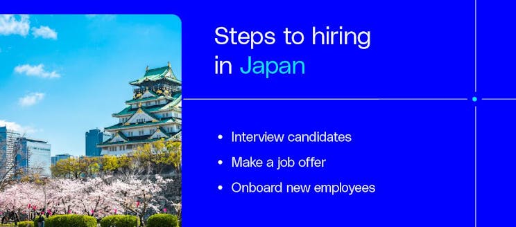 Etapas essenciais para a contratação no Japão, como entrevistas, oferta de emprego e integração.