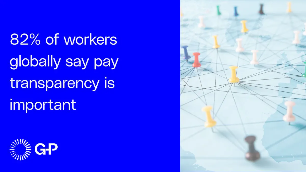 The Borderless Pay Standard: A Global Study on Worker Pay Transparency Expectations — G-P