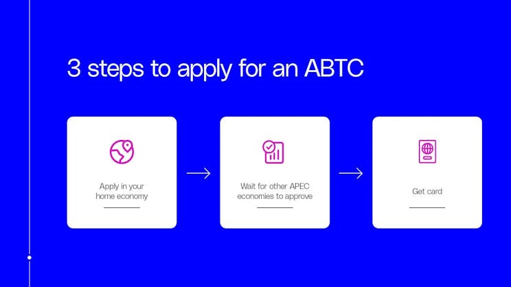 申请 ABTC 的 3 个步骤