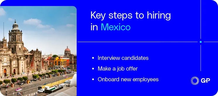 Steps to hiring in Mexico