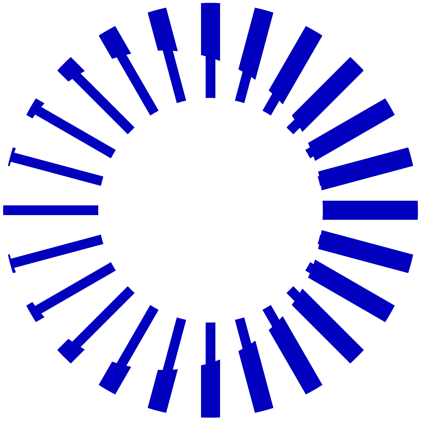 Logo for G-P